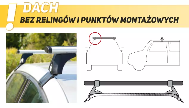 Bagażnik dachowy (belki) do Volkswagen VW Polo 4 IV 9N hatchback #2734 montaż za krawędź dachu