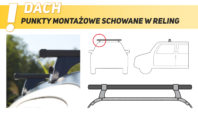 Bagażnik dachowy (belki) do Lancia Zeta minivan #3702 montaż w fabryczne punkty montażowe